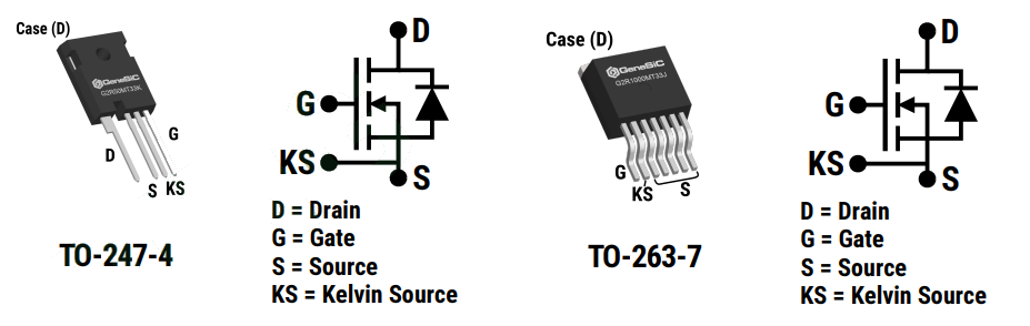 GeneSiC Semiconductor 3300V SiC MOSFETs